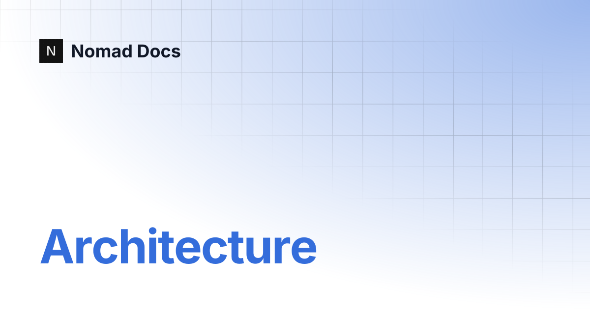 Architecture | Nomad Docs
